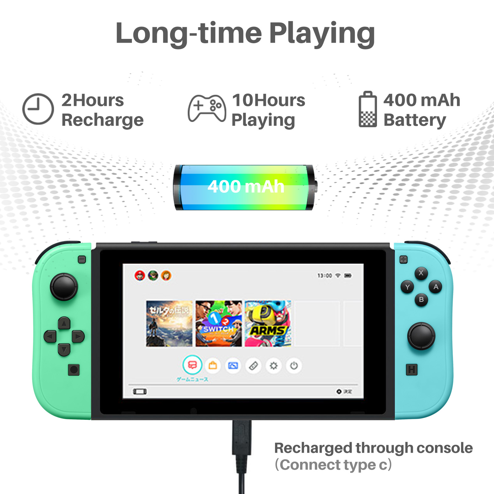Joy-Pad Controller Compatible with Switch(Blue and Green)
