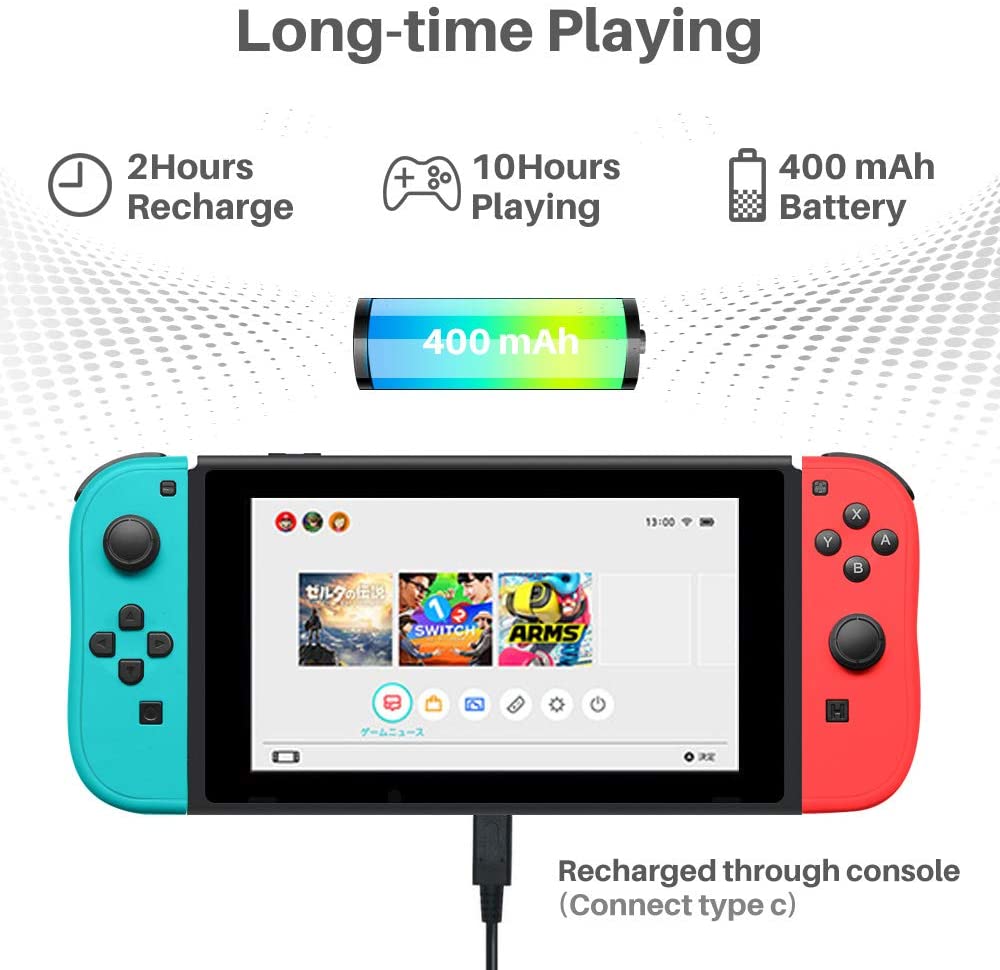 Joy-Pad Controller Compatible with Switch (Blue and Red)
